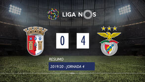 Nélson Veríssimo: «Reconhecemos qualidade neste plantel»