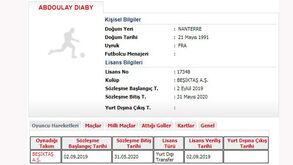 Diaby já foi inscrito pelo Besiktas