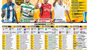 Tudo sobre a Liga Europa