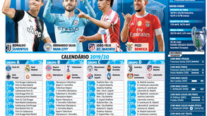 Tudo sobre a Liga dos Campeões