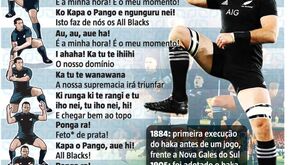 O haka 'descodificado': afinal, o que diz a seleção da Nova Zelândia?