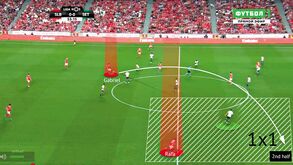 O Benfica-V. Setúbal visto à lupa: a vitória da alternativa