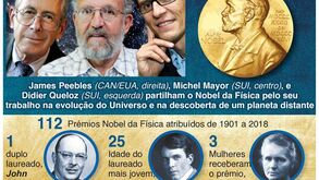Nobel da Física atribuído por descobertas sobre o Universo