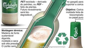 Cerveja em garrafa de cartão já é quase uma realidade no supermercado