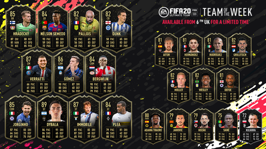 FIFA 20: Nélson Semedo na Equipa da Semana