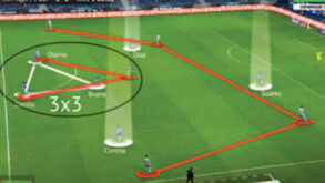 O FC Porto-Aves visto à lupa: seguro mas não formoso