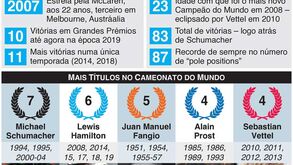 Lewis Hamilton entre os imortais da Fórmula 1