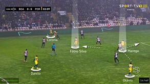 O Boavista-FC Porto visto à lupa: combativos e agressivos