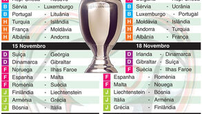 Euro'2020: Últimas 14 vagas diretas por atribuir