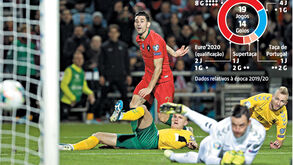 Pizzi deixa marca em todas as provas em que participa