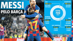 Uma pulga endiabrada: os 700 jogos de Messi pelo Barcelona 