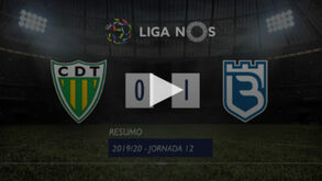 Em nome da paz: jovem que escapou de Mariupol marcou golo da vitória do Shakhtar Donetsk