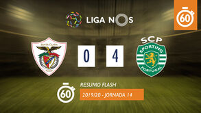 O Santa Clara-Sporting visto em 60 segundos