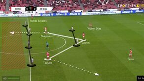 O Benfica-Sp. Braga visto à lupa: em crescendo