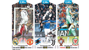 Mais um salto imortal de Cristiano Ronaldo