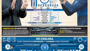 Mourinho vs. Lampard: dérbi marca reencontro entre mestre e aprendiz