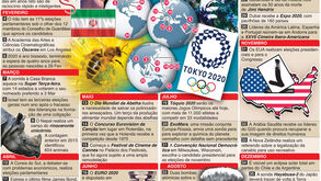 A agenda mundial de 2020: do desporto à política, tudo o que se irá passar