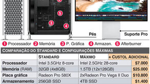 Novo Mac Pro da Apple pode custar 54 mil euros