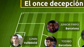 'Marca' coloca João Félix e Rony Lopes no onze deceção da 1.ª volta da liga espanhola