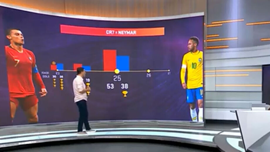 Craques fazem celebram aniversário no mesmo dia