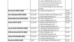 Conheça toda a elite da Meia Maratona de Lisboa