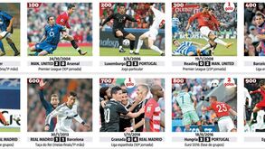 Os marcos históricos de Cristiano Ronaldo até ao jogo 1.000