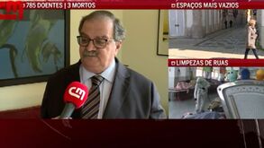  Ibuprofeno sim ou não? A explicação do vice-presidente do Infarmed