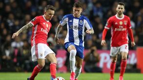 Cortes nos salários do futebol português podem ser já em abril: saiba o que está previsto