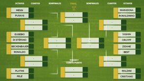 Ronaldo e Eusébio na 