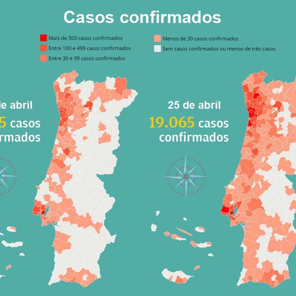 Jogo de mapa dos distritos portugueses