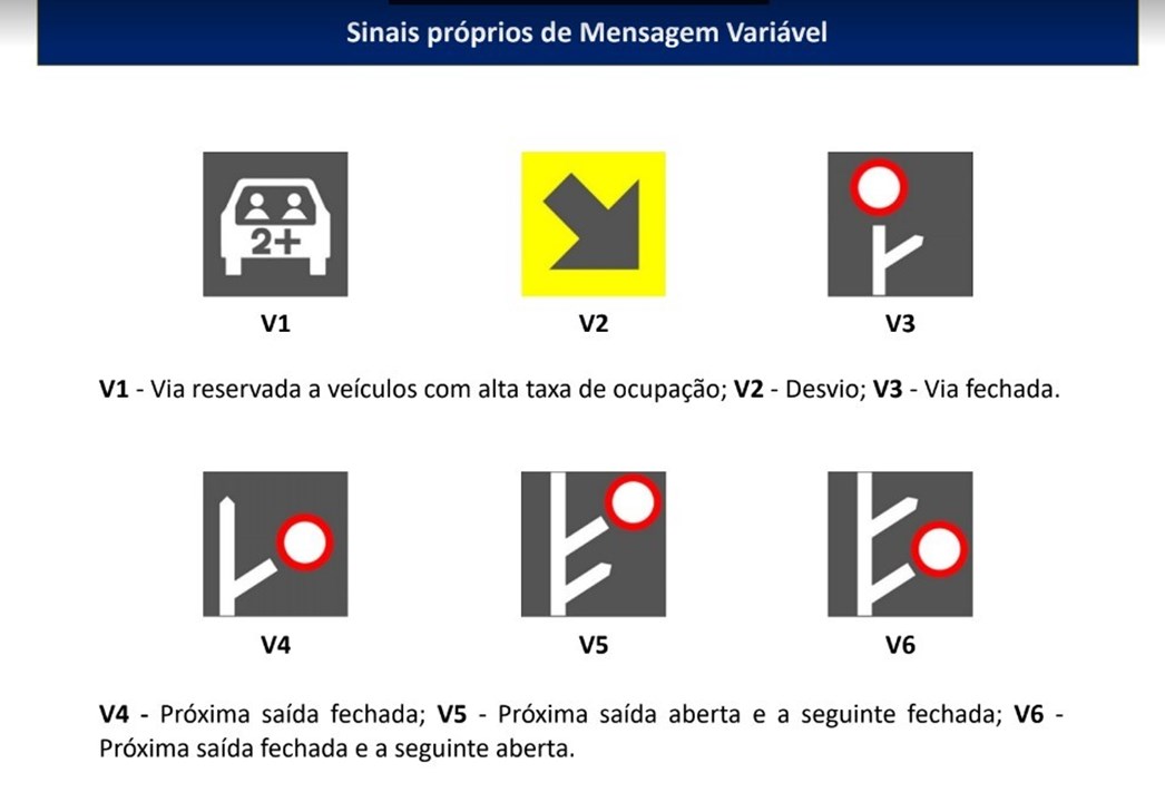 Novos Sinais De Trânsito Entram Em Vigor Já Este Mês Nas Estradas ...