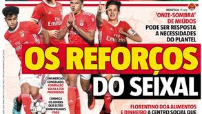 Segunda-feira, 20 de abril de 2020