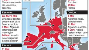 Portugal e os outros: como a Europa está a aliviar o desconfinamento