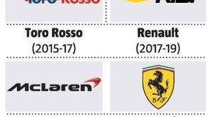 Carlos Sainz Jr, o novo 'menino-bonito' da Ferrari