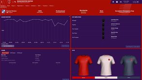 Manchester United processa Football Manager