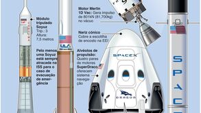 Vem aí uma nova era no voo espacial tripulado