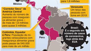 Covid-19 deixa milhões de pessoas em risco de fome na América Latina e Caraíbas