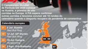 Fórmula 1 aquece os motores para o regresso à grelha de partida