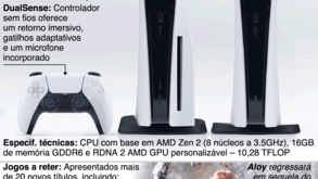 Aí está a PlayStation 5