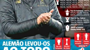 Os troféus do Liverpool e influência de Klopp