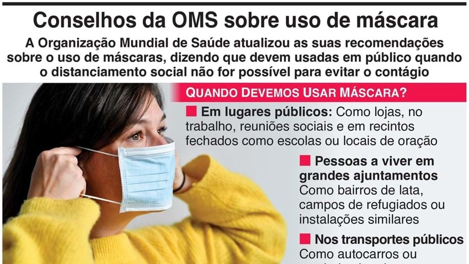 OMS Atualiza Recomendações Para Uso Da Máscara - Infografias - Jornal ...