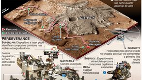 Rover Perseverance da NASA procura vida em Marte