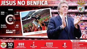 Jorge Jesus de volta ao Benfica: os números e recordes do treinador na primeira passagem pela Luz
