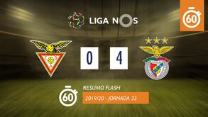 O Aves-Benfica visto em 60 segundos