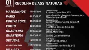 Apoiantes de Noronha recolhem assinaturas