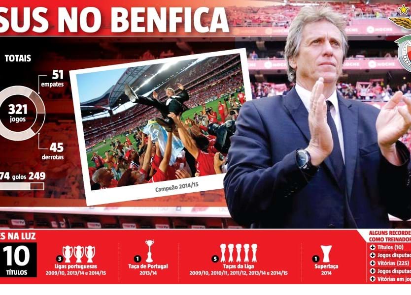 Contrato com o Flamengo oferece a Jorge Jesus quase o dobro de salário de  proposta para voltar ao Benfica, blog do pvc