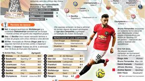Chegou a hora das decisões na Liga Europa