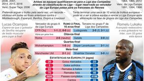 Tudo sobre a final da Liga Europa