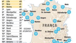 Rola a bola em França: aí está a Ligue 1 'versão' 2020/21