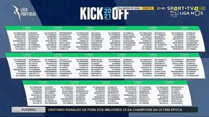 Este é o calendário completo da Liga NOS 2020/21
